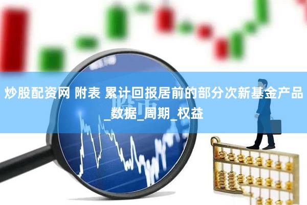 炒股配资网 附表 累计回报居前的部分次新基金产品_数据_周期_权益