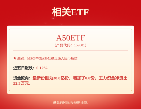 配资系统开发 元光科技超额认购274倍：一场大数据、场景与资本的共振