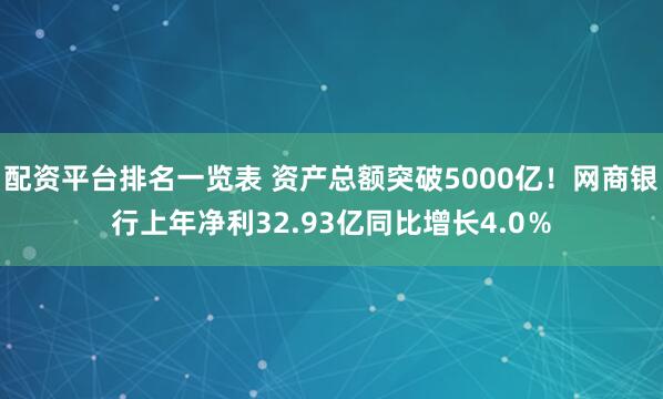 配资平台排名一览表 资产总额突破5000亿！网商银行上年净利32.93亿同比增长4.0％
